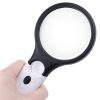 Magnifying Glass For Paint By Numbers