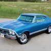 68 Chevelle Paint By Numbers