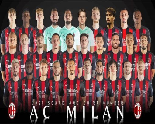 Ac Milan Football Players Paint By Number