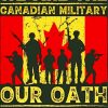 Canadian Military Art Paint By Numbers