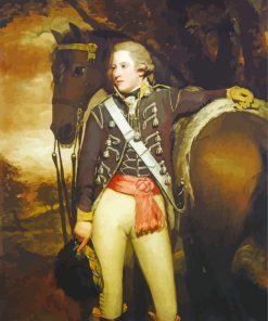 Captain Patrick Miller by Henry Raeburn Paint By Numbers