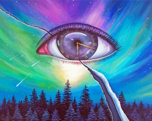 Aesthetic Eye Sky Paint By Numbers