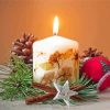 Aesthetic Christmas Candle Paint By Numbers