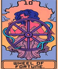 Aesthetic Tarot Wheel Of Fortune Paint By Numbers