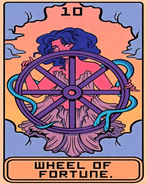 Aesthetic Tarot Wheel Of Fortune Paint By Numbers