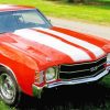 Classic 71 Chevelle Paint By Numbers