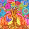 Tree Of Life Art Paint By Numbers