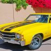 Yellow 71 Chevelle Paint By Numbers