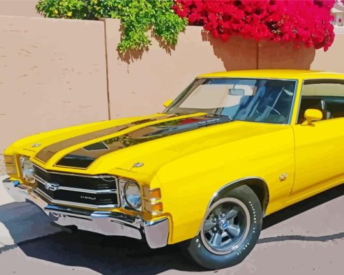 Yellow 71 Chevelle Paint By Numbers