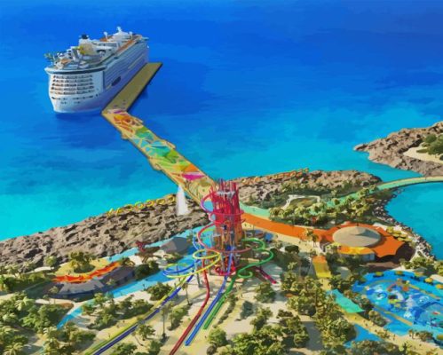 Cococay Paint By Numbers